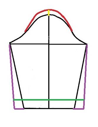 آموزش خیاطی لباس کودک